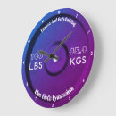 Recherche de fitness horloges Remise