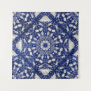 Recherche de peintures chinoises art Porcelaine