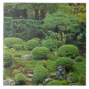 Recherche de kyoto carreaux Automne