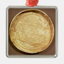 Recherche de art égyptien ornements Antique