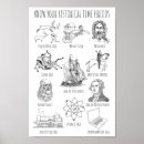 Recherche de 19ème siècle art Historique