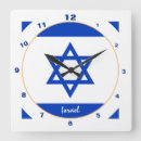 Zoek naar joodse klokken Israël