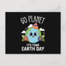 Zoek naar moeder aarde kaarten Natuur