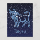 Recherche de zodiaque cartes postales Astrologie