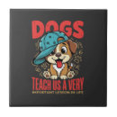 Recherche de leçons carreaux Chien