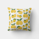 Recherche de motif fruit coussins Citron
