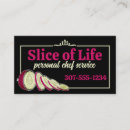 Recherche de oignon cartes visite Chef
