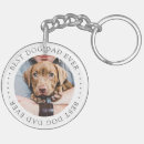 Recherche de de temps porteclés Fête des pères