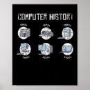 Recherche de codeur posters Nerd