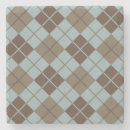 Zoek naar argyle onderzetters Klassiek