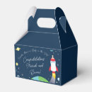 Recherche de bouteille ballotins Mignon