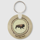 Recherche de buffalo porteclés Rustic