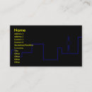 Recherche de scape de ville Paysage urbain