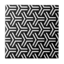 Recherche de résumé noir et blanc carreaux À la mode