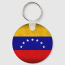 Recherche de drapeau du venezuela porteclés Amérique du sud