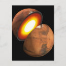 Recherche de solar system posters Globe