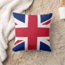 Recherche de drapeau de la grande bretagne coussins Bleu
