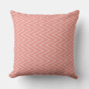 Recherche de motif de zigzag coussins Tendance