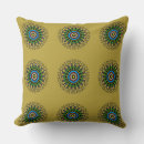 Recherche de motif mandala coussins Géométrique