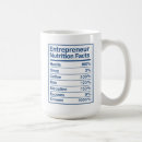 Recherche de startup tasses Entrepreneur
