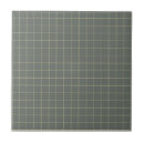 Recherche de jaune et noir carreaux Pour elle