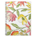 Recherche de arrière plan blanc carnets Décoratif