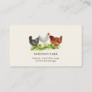 Recherche de poules cartes visite Poulet