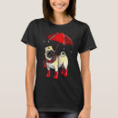 Recherche de pluvieux tshirts Classique