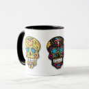 Recherche de calaveras tasses Crâne de sucre