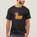 Recherche de rubberduck Canard