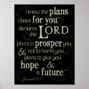 Recherche de promesse posters Encouragement