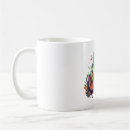 Recherche de froggy tasses Mignon