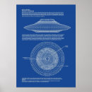 Recherche de ufos posters Fiction