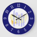 Zoek naar restaurant klokken Koken