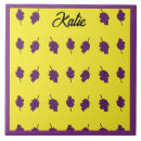 Recherche de raisins carreaux Jaune