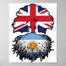 Zoek naar argentinië posters Argentine