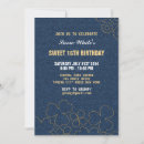 Recherche de denim party invitations Jeans