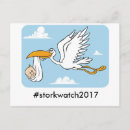 Recherche de nouveau parent cartes postales Grossesse