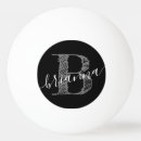 Recherche de balles ping pong Nom