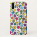 Recherche de ampoules iphone coques Coloré
