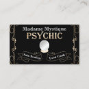 Recherche de par le psyché Noir