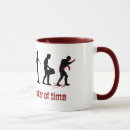 Recherche de evolution tasses Humain