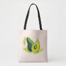 Recherche de nutrition sacs Végétalien