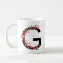 Recherche de g m art tasses Moderne