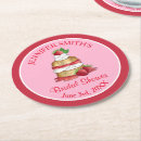 Recherche de gâteau dessous de verres Rose
