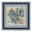 Recherche de creation posters Vintage