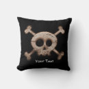 Recherche de halloween chambre enfant décorations Noir
