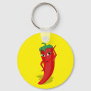 Recherche de poivrons porteclés Piment