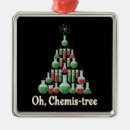 Recherche de chimie ornements Drôle