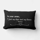 Recherche de arm maison deco Pour tous